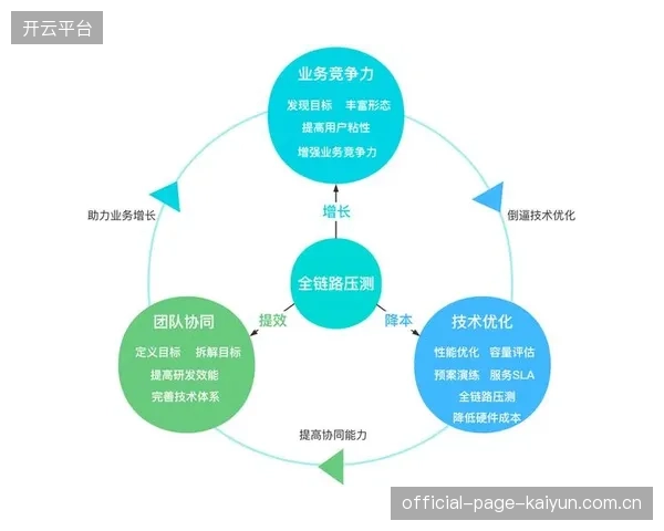 当前周期内容生产端加速迭代 驱动全链路协同提效